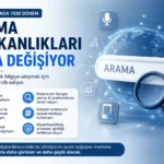 Arama Alışkanlıkları Hızla Değişiyor