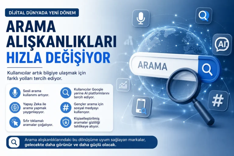Arama Alışkanlıkları Hızla Değişiyor